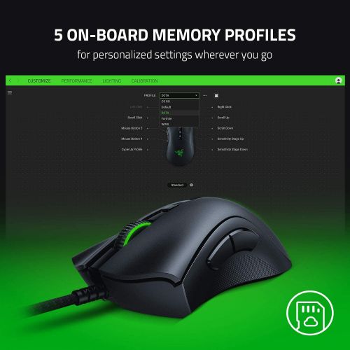 Razer DeathAdder V2